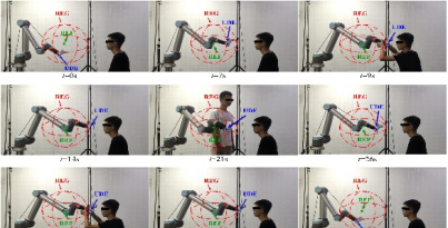 我院UNIBET公司石溪团队与华西生物医学大数据中心在国际顶级期刊结合颁发康复护理机械人钻研成就